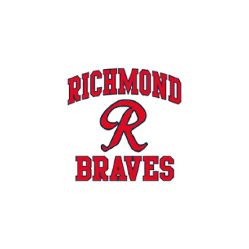 Richmond Braves